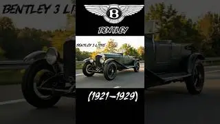Evolution Of Bentley (1921-2025)