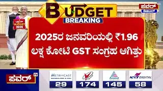 Union Budget 2026 : 2025ರ ಜನವರಿಯಲ್ಲಿ 1.96 ಲಕ್ಷ ಕೋಟಿ GST ಸಂಗ್ರಹ ಆಗಿತ್ತು | Nirmala | Power TV News