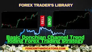 Basic Donchian Channel Trend Riding Forex Trading Strategy