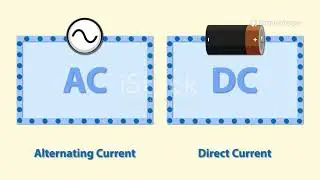 AC vs DC  The Fastest Crash Course #ACvsDC #learning #VoltageExplained #NewTechnician #STEMfun