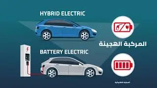 Moation graphics video by our media production