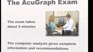 AcuGraph YouTube