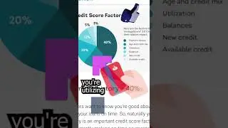 TransUnion how is your credit score calculated #shorts