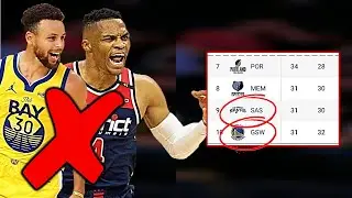 Why the NBA Play-In Tournament is a BAD IDEA