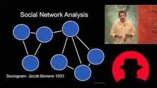 Black Hat USA 2010: Специальные операции в социальных сетях: Расширение возможностей визуализации данных 1/5