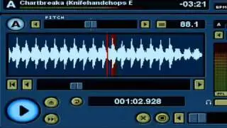 Panacea - Chartbreaka (Knifehandchop's Electro Diva remix)