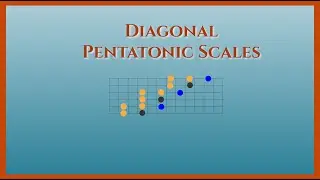 How to Instantly Visualize Diagonal Pentatonic Scales