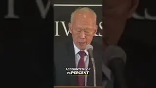 Why East Asia is Crucial for US Exports - Lee Kuan Yew