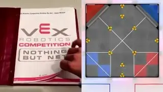 Vex Robotics Guide on Effective Game Analysis