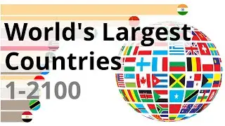Top 15 Most Populated Countries in the World 1 - 2100 | Bar Chart Race