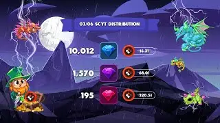 precio CYT, leaderboard, Mazmorras. informacion Dragonary y algo mas