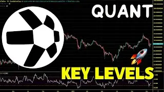 Quant (QNT) Key Support And Resistance Levels. QNT Chart Analysis And Price Prediction 2022