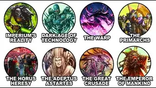 The Ultimate Beginner&rsquo;s Guide to Warhammer 40K Lore