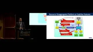 OpenPOWER Summit US 2018: A Resource Disaggregated Platform - NEC Corporation
