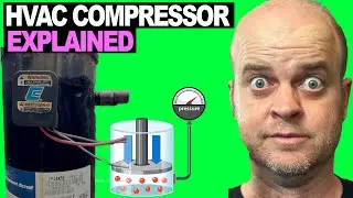 How Does Your AC Compressor Work?
