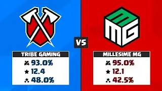 Tribe Gaming VS Millesime MG | July Monthly Finals | Day 1