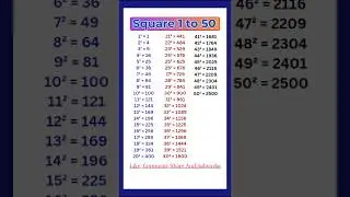 1 to 50 Square | Squares 1 to 50 | 1 se 50 tak square | List of Squares #maths #squares #shorts