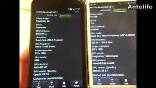 Посылка из Китая aliexpress THL W8 MTK6589 VS Freelander i20 Exynos 4412