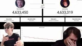 Minecraft Youtuber and Twitch Streamer TommyInnit crossing Twitch Streamer&Gamer Alanzoka on Twitch.
