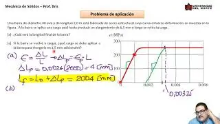 Clase 4 Curva Esfuerzo_Deformación Problema 3