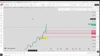 🔴 XAU/USD Live trading 529 / 28.01.2026  #xauusd #trading #crypto #updownfx #nfp #forex #gold #cpi