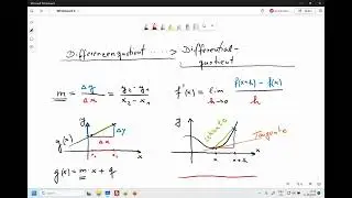 Vom Differenzenquotient zum Differentialquotient