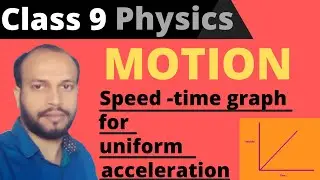 Speed-time graph for uniform acceleration!! Chapter - Motion!!Class 9 Physics.