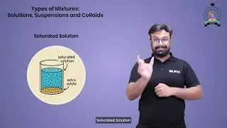 Types of Mixtures  Solutions, Suspensions and Colloids Part 1