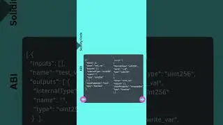 Understand ABI of smart contract in blockchain
