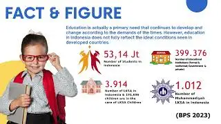 PEER GROUP STUDY Implementation in Learning