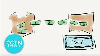Explaining the US-China trade deficit