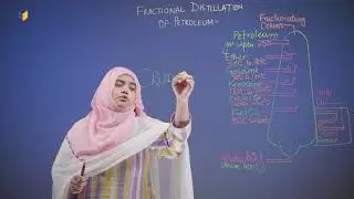 Fractional Distillation of Petroleum | Class 10 | Chemistry | Chemical Industries | Process