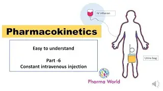 Intravenous infusion Pharmacokinetics, one and two compartment
