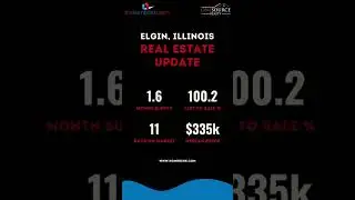 November 2024 Elgin Market Update: Homes Selling Fast! 🏡📈