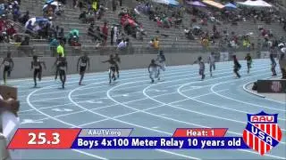2014 Miami Gardens Xpress 10 Boys AAU JO 4x100m