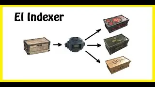 62. ✅ El Indexer ✅