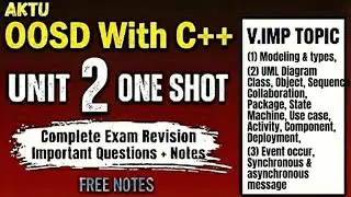 🔥 C++ Unit 2 One Shot | UML Diagrams & Object Modeling | AKTU Exam @Hindimediumengineering 