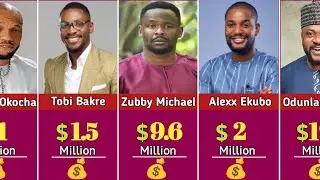 Richest Nollywood Actors 2025 &ndash; Net Worth Ranking Revealed! 