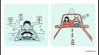 Auditing cognitive drift in AI driven recommendation: a responsible AI methods protocol
