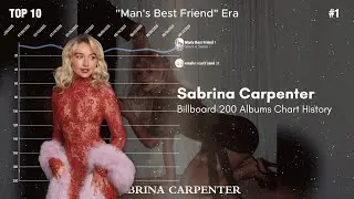 Sabrina Carpenter | Billboard 200 Albums Chart History (2015-2025)