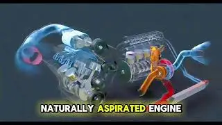 Engine displacement explained