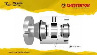 Chesterton Swivel System | Fluid Rotary Union Animation
