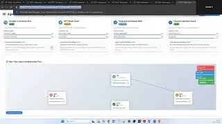 Autonomous Cyber-Security & Service Orchestrator (ACSO)