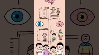 5 ADHD Facts Everyone Gets Wrong #MentalHealth #Psychology #ADHD