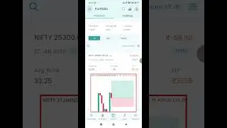 Day-06 Of 15 Days Trading Challenges Using 5k Capital #stockmarket #tradingchallenge #5kcapital