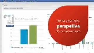 sysnovare RH Suite - Processamento