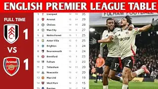 ENGLISH PREMIER LEAGUE TABLE UPDATED TODAY | PREMIER LEAGUE TABLE AND STANDINGS 2024/2025