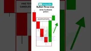 Live Trading! Ultimate Chart Pattern Strategy Reveal