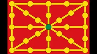 History of The Kingdom of Navarre (Kingdom of Pamplona) in less then 60 seconds
