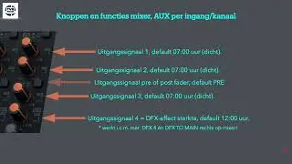 Tekst en uitleg van de Mixer cq het  Mengpaneel LD systems vibz 24dc